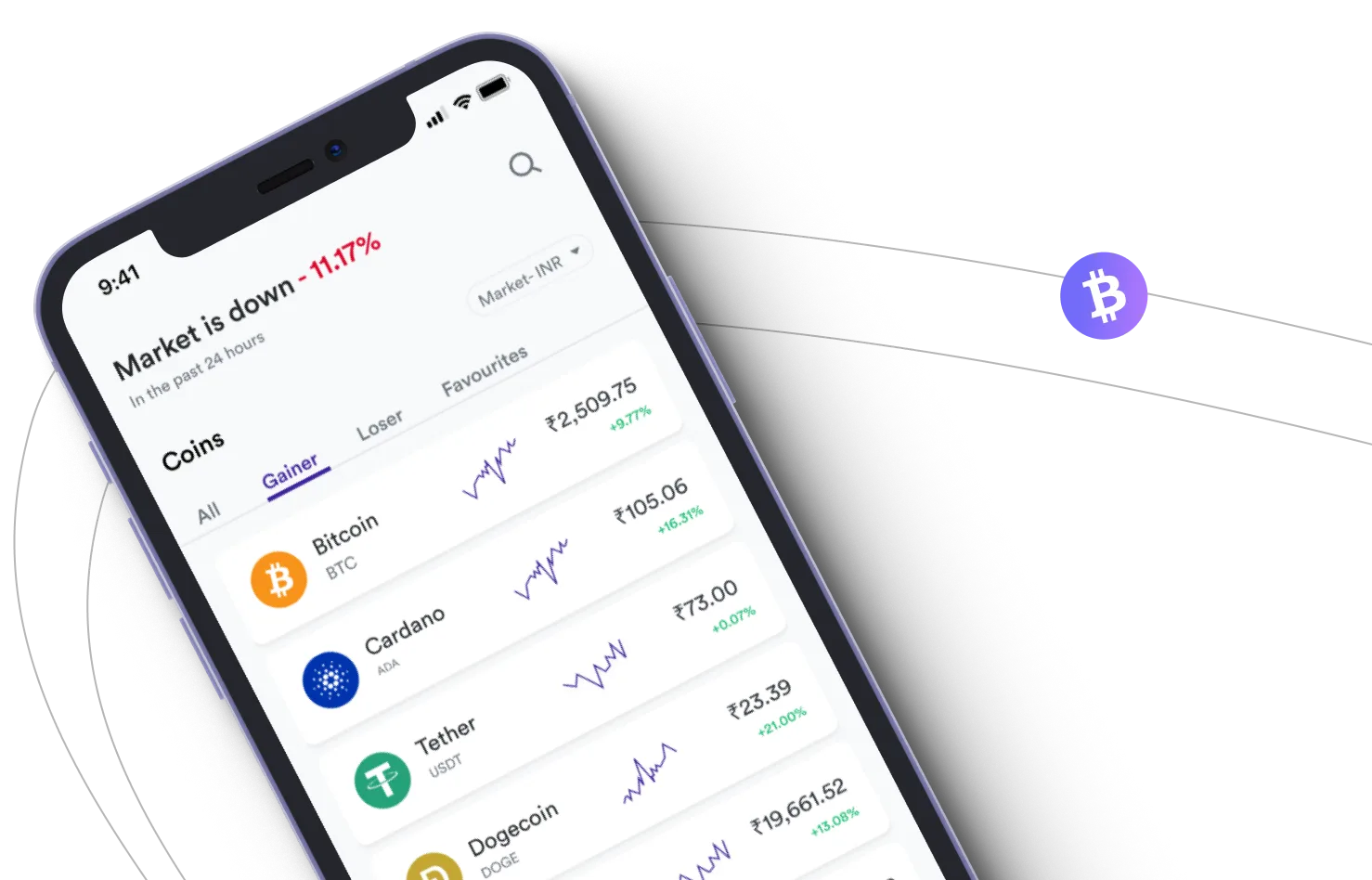 SovonexTrader 1.9 Edge  - Take advantage of the cryptocurrency markets and earn with SovonexTrader 1.9 Edge