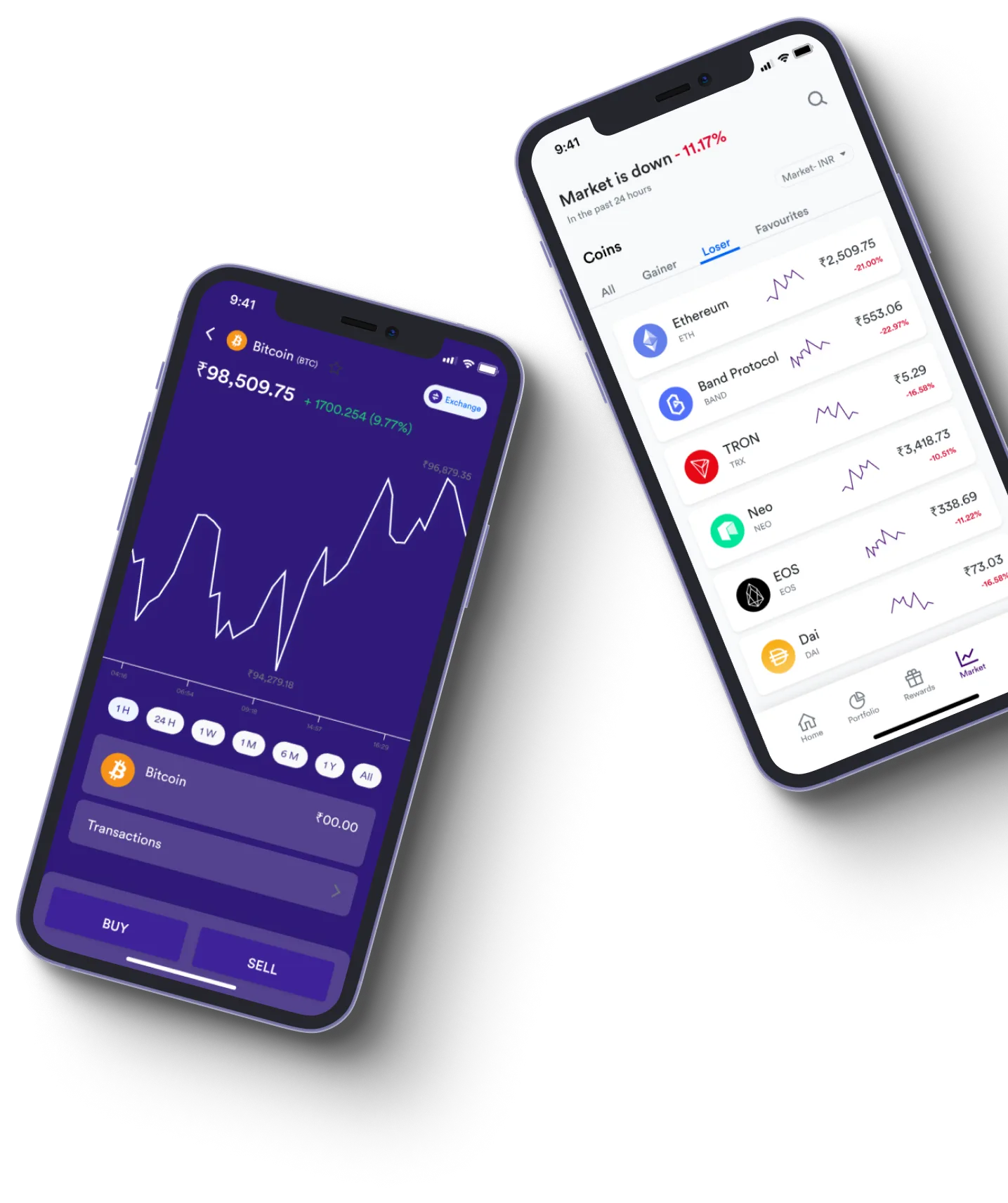 SovonexTrader 1.9 Edge  - What exactly is online trading?